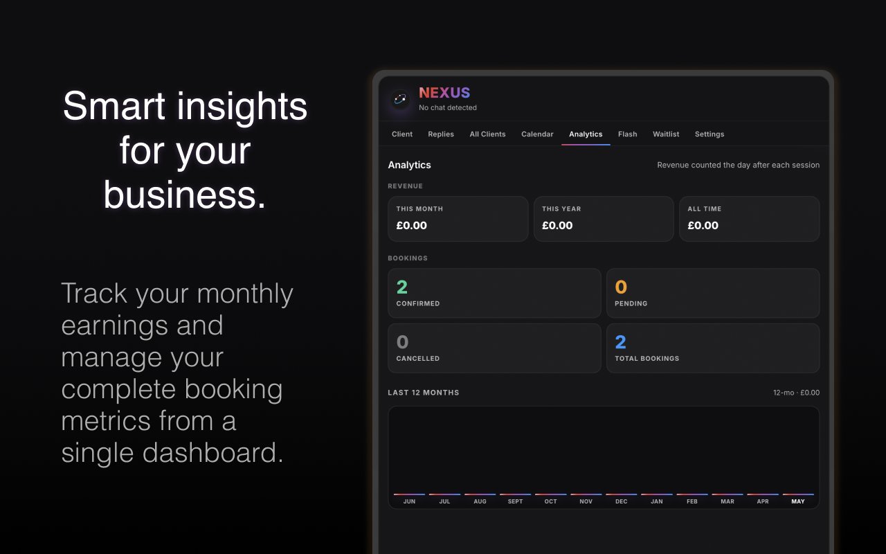 NEXUS analytics dashboard for a tattoo artist, showing monthly and yearly revenue, confirmed/pending/cancelled bookings, and a gradient 12-month bar chart of earnings